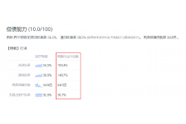 六枝讨债公司